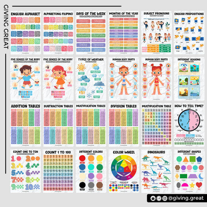 Educational Laminated A4 Learning Wall Chart English Tagalog Math ...