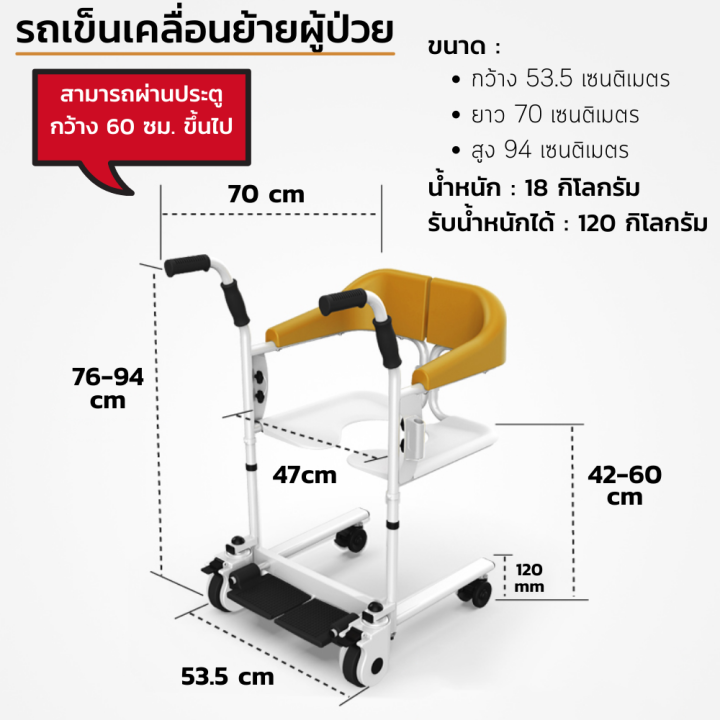 รถเข็นเคลื่อนย้ายผู้ป่วย-อุปกรณ์เคลื่อนย้ายผู้ป่วย-ติดเตียง-อเนกประสงค์-รถเข็นอาบน้ำ-เก้าอี้อาบน้ำนั่งถ่าย-จดสิทธิบัตรมาตรฐานสากล-รถเคลื่อนย้ายผู้ป่วย-คนแก่-ผู้สูงอายุ-ผ่อนแรงผู้ดูแล-ยกผู้ป่วย