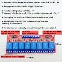 【☄New Arrival☄】 ozba941332 รีเลย์ช่องสัญญาณ5v12v24v โมดูลแยกอุปกรณ์เชื่อมต่อสัญญาณเอาต์พุตโมดูลเอาต์พุตสำหรับอุปกรณ์อิเล็กทรอนิกส์ทริกเกอร์ระดับสูง/ต่ำแบบ Diy