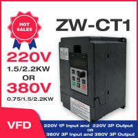 วิดีโอในภาษารัสเซีย VFD 1.5KW2. ZW-CT1 3P 220V 380V ตัวแปลงความถี่เอาต์พุตไดรฟ์ความถี่ตัวแปร Ru