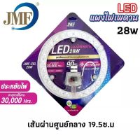 JMFหลอดไฟกลม แผงไฟ LED 28w 36w 48w แสงขาว (มอก.)หลอดไฟ LED หลอดไฟนีออนกลม แผงไฟLED กลม แผงไฟแม่เหล็ก โคมซาลาเปากลม แผงไฟ แอลอีดี แม่เหล็กพร้อมใช้งาld