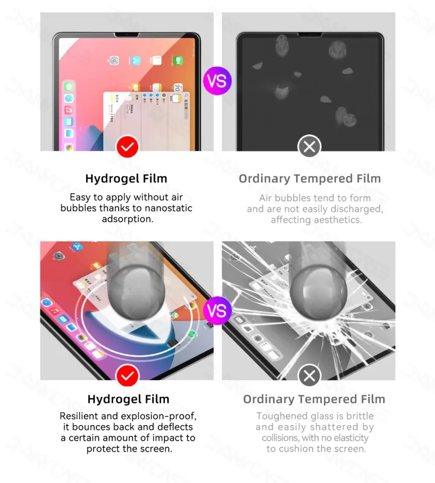 Hydrogel film Screenprotector for iPad Pro 9.7 10.5 air 9.7 10.5