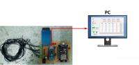 Data Logger Temperature 4 Channels (App. &amp; Software)