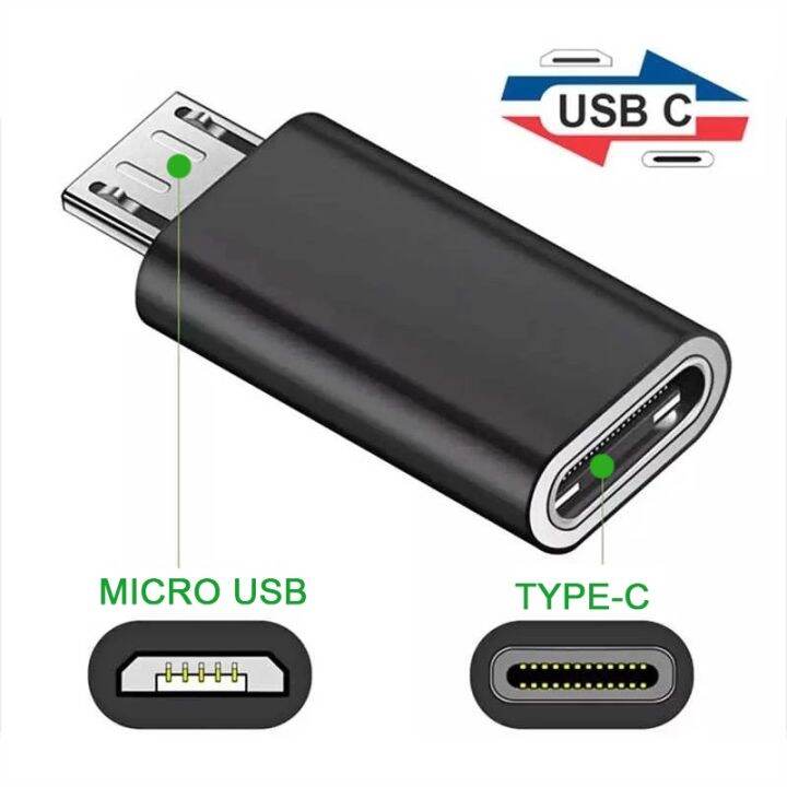 chaunceybi-usb-ชนิด-c-ตัวเมีย-ตัวผู้ตัวเชื่อมอะแดปเตอร์ชนิด-c-สำหรับตัวแปลง