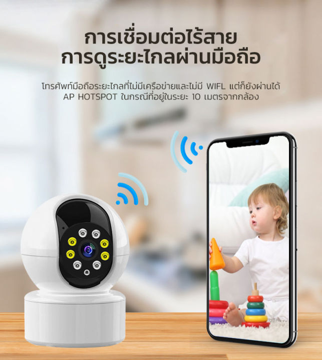 กล้องวงจรปิด-wifi-กล้องวงจรปิดไร้สาย-กล้องสงจรปิด-360องศา-ล้านพิกเซล-พร้อมโหมดกลางคืน-กล้องติดบ้านwifi-กล้องวงจรไรสาย-เฝ้ามองขโมยจากที่ไกลแสนไกล