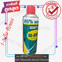 ราคาถูก ขนาด 333 ML. สเปรย์ป้องกันสนิม หล่อลื่น ไล่ความชื้น ขจัดคราบ อเนกประสงค์ ลดความหนืดของกลไก MR.DIY DE-RUST