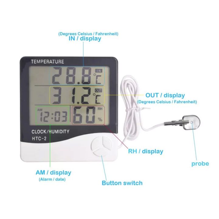 ลดเฉพาะวันนี้-ส่งฟรี-เครื่องวัดอุณหภูมิ-เครื่องวัดความชื้น-และตัวตั้งเวลา-hygrometer-3-in-1-htc-2-sale-ราคาพิเศษ