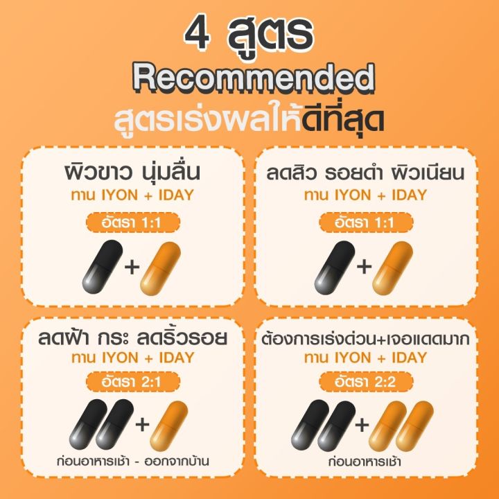 kvkxthailand-iyon-plus-2-กระปุก-ผลิตภัณฑ์อาหารเสริม-ไอยอนคลอลาเจน-วิตามินบำรุงผิว-ลดสิว-ลดรอยดำ-ลดฝ้า-ผิวเนียนใส