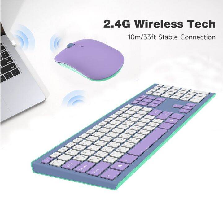 Seenda Wireless Keyboard And Mouse Combo 2.4Ghz FullSize Wireless
