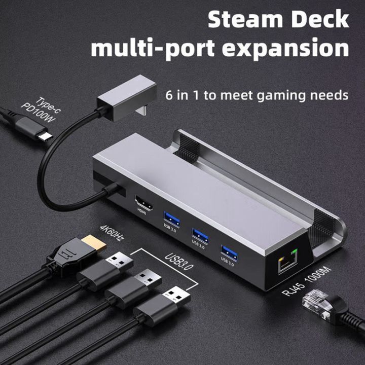 spare-parts-docking-station-for-steam-deck-6-in-1-steam-deck-multi-functional-video-converter-for-steam-deck-game-console