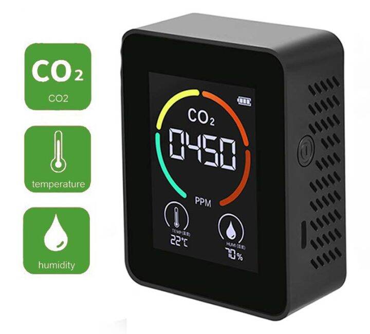 Xiaomi Youpin CO2เครื่องตรวจจับมัลติฟังก์ชั่วัดอุณหภูมิความชื้น Air ...