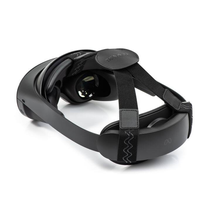 Adjustable Head Strap For Meta Quest Pro VR Glasses Stable Headband Y ...