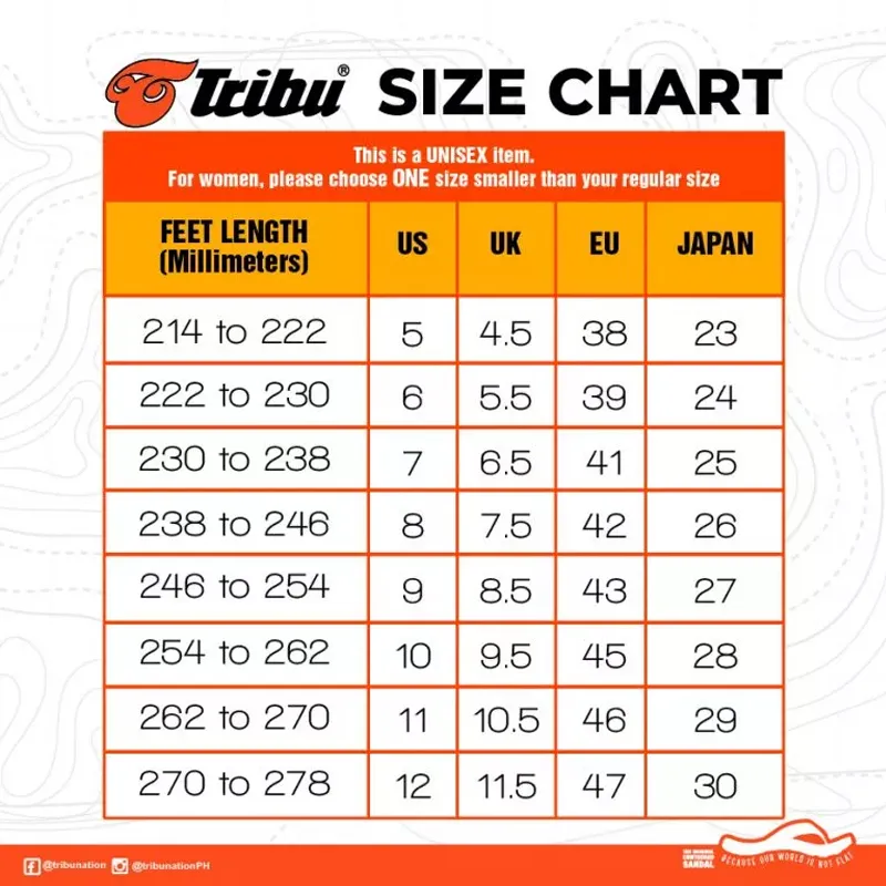 tribu mangyan