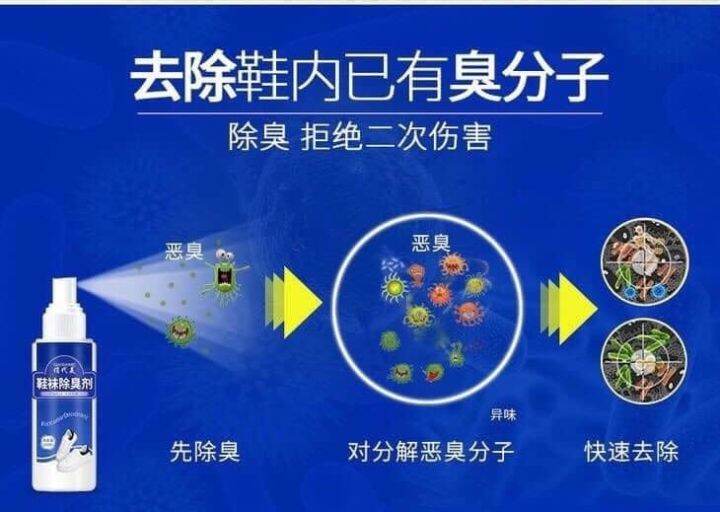 สเปรย์ดับกลิ่น-สเปรย์ดับกลิ่นรองเท้า-ฆ่าเชื้อแบคทีเรีย-เท้าเหม็น-แก้เท้าเหม็น-ที่ดับกลิ่น-น้ำยาดับกลิ่น-รองเท้า-ที่ดับกลิ่นอับ