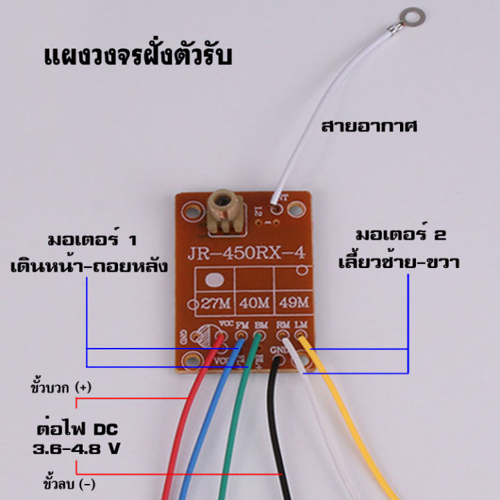 ชุดแผงวงจรเครื่องบังคับวิทยุ-diy-ความถี่-27-mhz-มีทั้งแผงตัวส่ง-และแผงตัวรับ-ใช้สำหรับควบคุมมอเตอร์-2-ตัว-4-ทิศทาง-เป็นวงจรบังคับวิทยุ-diy