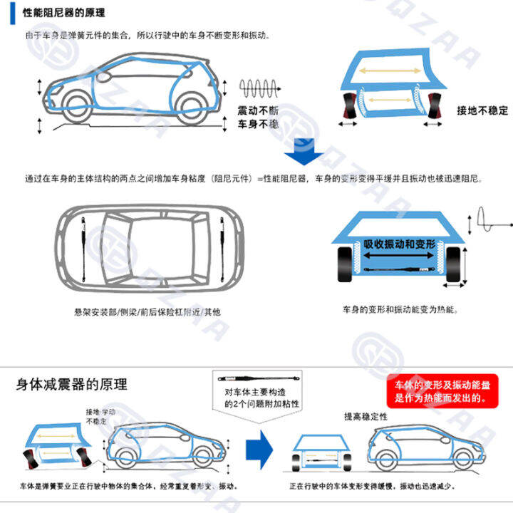 QZAA BYD Han DM/DMI Nitrogen Hydraulic Damping Rod Han EV Anti-tilting ...