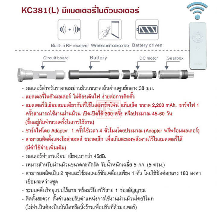 magic-screen-รุ่นnirados-mnd-มี-4สี-ม่านม้วน-เมจิกสกรีน-ม่านไฟฟ้า-แถมรีโมทไร้สาย-ม่านมอเตอร์-ม่านรีโมท-ชาร์จแบต-ม่านทึบโปร่ง-กันแสง-70-zebra-blind