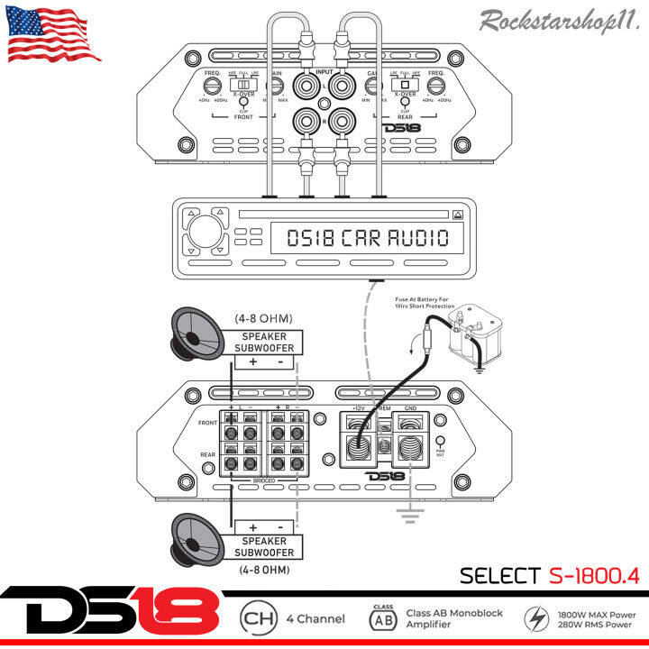 ds18-select-s-1800-4-เพาเวอร์แอมป์คลาสab-4-แชลแนล-เพาเวอร์แอมป์ติดรถยนต์-แอมป์ติดรถยนต์-เครื่องเสียงติดรถยนต์