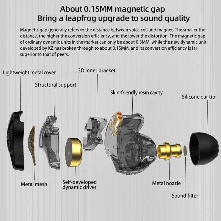 zzooi-kz-dqs-earphones-bass-earbuds-in-ear-monitor-headphones-sport-noise-cancelling-hifi-headset-dq6-dq6s-zsn-pro-edc-edxpro