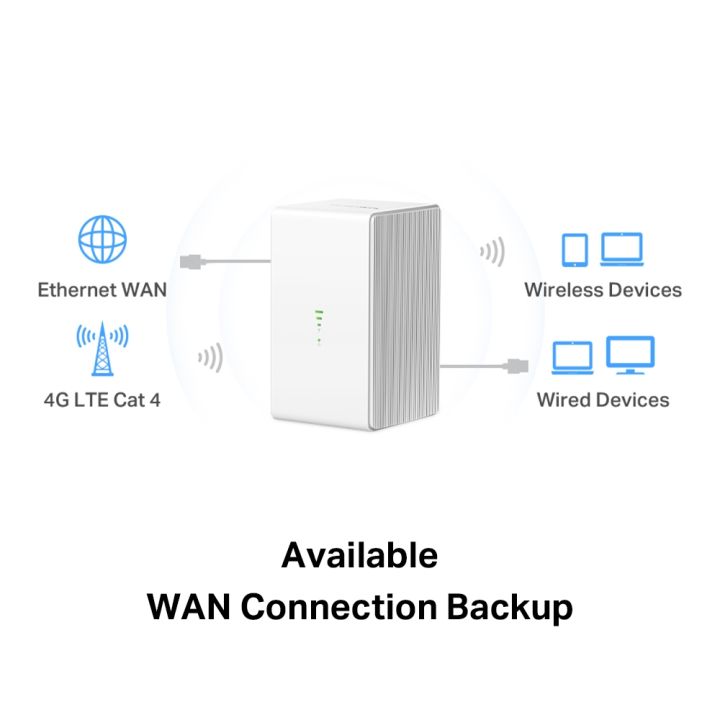 mercusys-mb110-4g-lte-300-mbps-router-เราเตอร์-รองรับซิมจากทุกเครือข่าย-ais-dtac-true-nt-ของแท้-ประกันศูนย์-3ปี