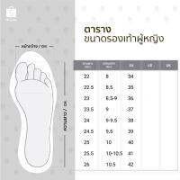 ?สินค้าเข้าใหม่จ้า?รองเท้าผ้าใบ เปิดส้น สำหรับผู้หญิง