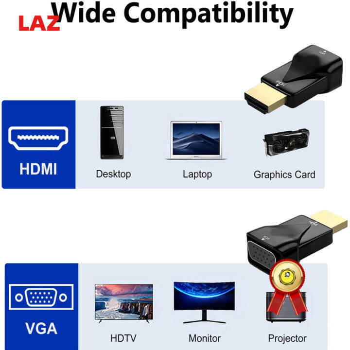 hdmi-เข้ากันได้กับอะแดปเตอร์-vga-สายแปลง-vga-ที่รองรับ-hdmi-สำหรับจอภาพคอมพิวเตอร์พีซีเดสก์ท็อปแล็ปท็อปโปรเจคเตอร์ทีวี