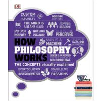 Happy Days Ahead ! How Philosophy Works : The Concepts Visually Explained [Hardcover]