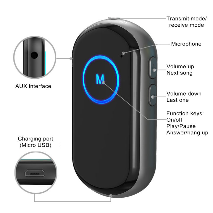 ตัวรับสัญญาณบลูทูธที่เก็บข้อมูลขนาดใหญ่ตัวรับสัญญาณระบบเสียงแบบไร้สายช่วยเพิ่มประสบการณ์เครื่องเสียงรถยนต์ของคุณด้วยบลูทูธที่เข้ากันได้กับอะแดปเตอร์เสียงแบบไร้สายรับสัญญาณ5-0เพื่อลดเสียงรบกวนที่ชื่นชอ