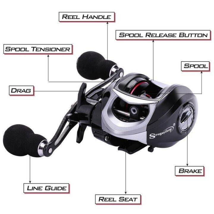 sougayilang-baitcasting-reel-18-1-bb-6-3-1ซ้าย-ขวามือเหยื่อหล่อเหยื่อตกปลาmagneticเบรคตกปลาreelล้อตกปลาสำหรับน้ำจืดน้ำจืด