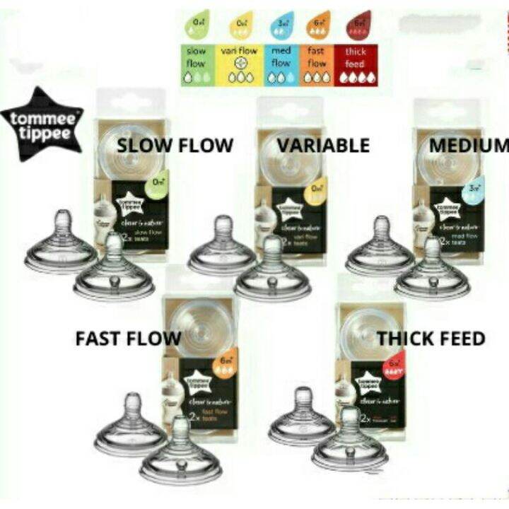 Tommee Tippee Teats (all sizes) u Lazada PH