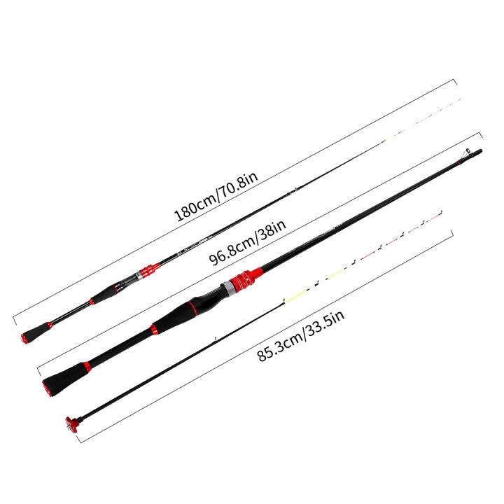 Fishing Rod 1.5m1.8m FRP Spinning Rod Fishing Gear Throwing