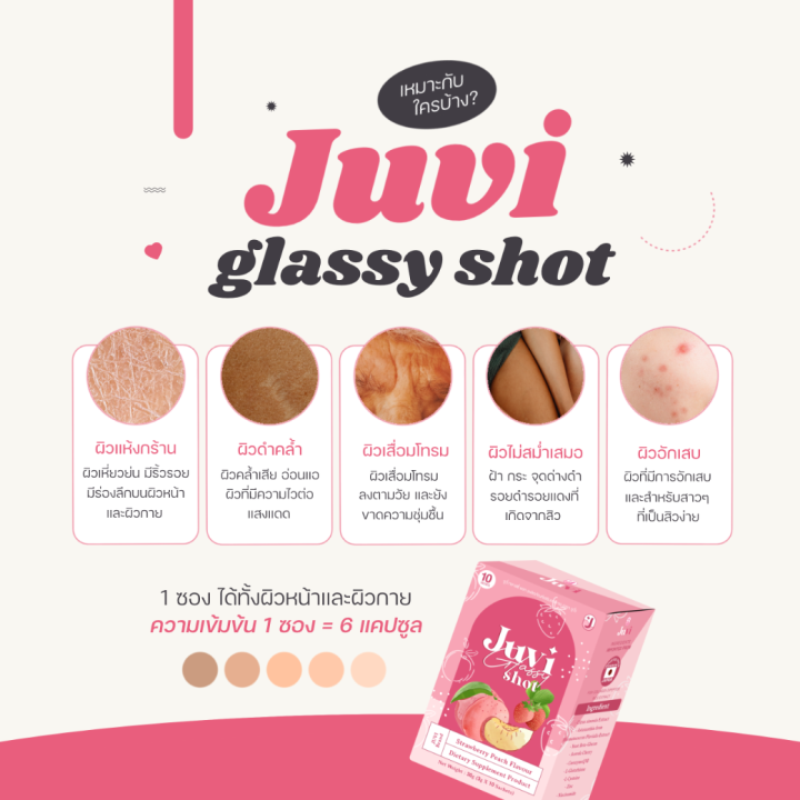 juvi-glassy-shot-วิตามินผิวใส-กรอกปาก-astaxanthin-6mg