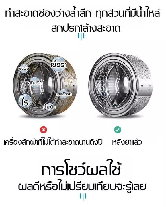 น้ำยาล้างเครื่องซักผ้า-เม็ดฟู่ทำความสะอาดเครื่องซักผ้า-12ก้อน-สูตรดีที่สุด-ฆ่าเชื้อแบค