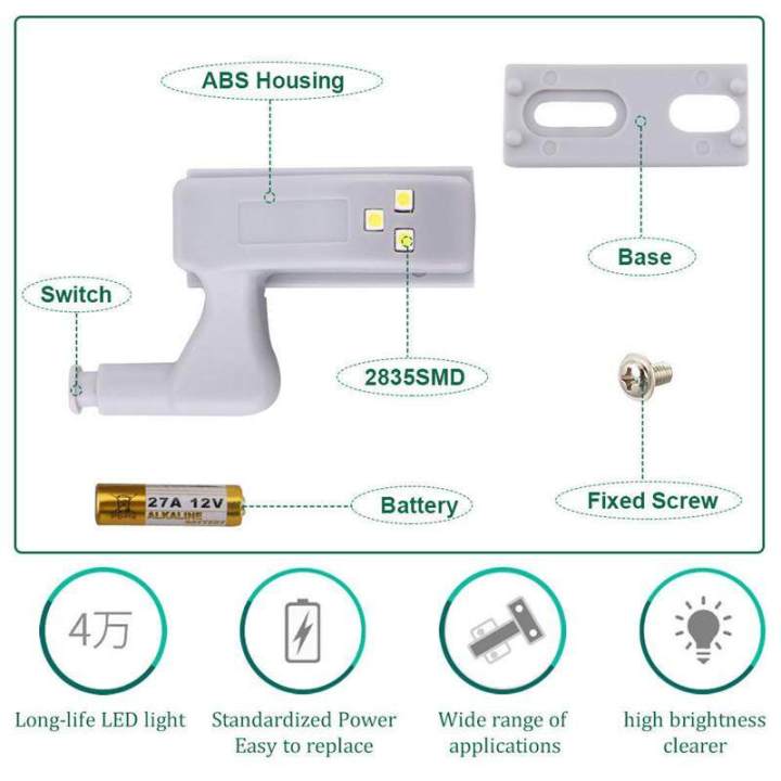 1-8ชิ้น-เซ็ตบานพับตู้-led-sensor-light-สำหรับตู้เสื้อผ้าตู้-home-kitchen-ประตูตู้เสื้อผ้า-1