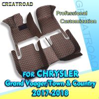 RHD Car Floor Mats For Chrysler Grand Voager/ Town &amp; Country  2017 2018 Custom Auto Foot Pads Automobile Carpet Cover Interior