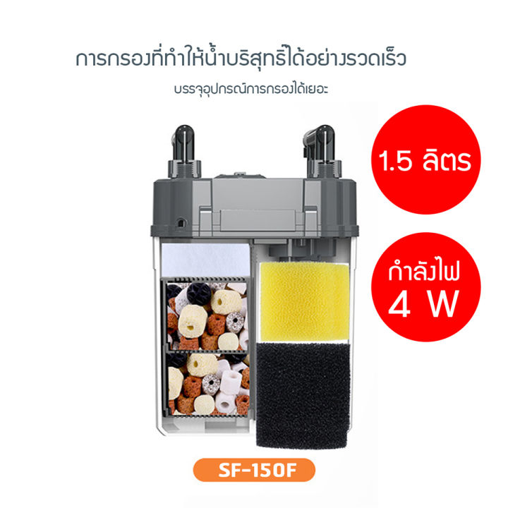 sobo-sf-150f-กรองน้ำตู้ปลานอกตู้-กรองน้ำตู้ปลาแขวน-ข้างของตู้ปลา-แบบแขวน-ติดผนังตู้ปลา-กรองไขมัน