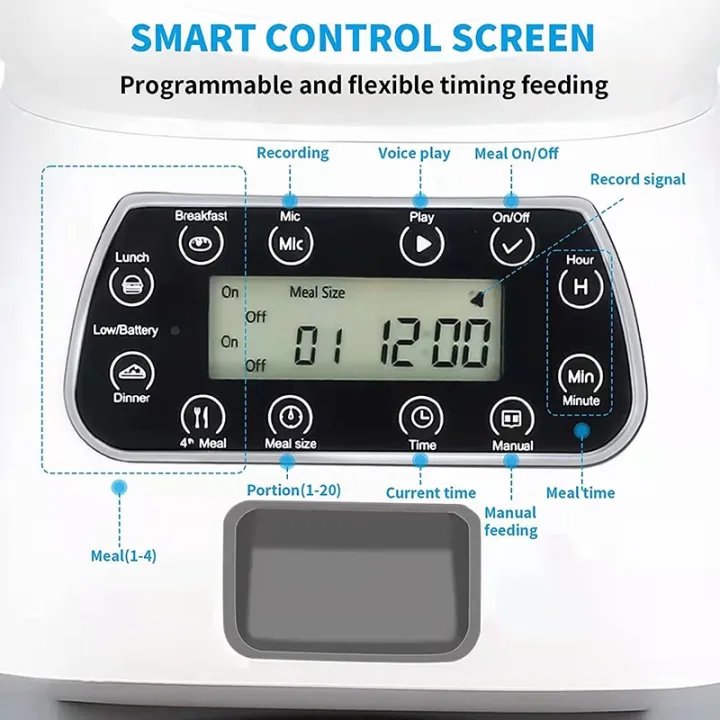 3-เครื่องจ่ายอาหารอัจฉริยะเครื่องให้อาหารสัตว์เลี้ยงอัตโนมัติ5ลิตรสำหรับสุนัขแมวชามสแตนเลสตั้งเวลาให้อาหารสัตว์เลี้ยงน้ำพุแมวเครื่องจ่ายน้ำ