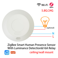 ZigBee ร้านค้าอัจฉริยะ/Wifi MmWave เรดาร์ตรวจจับการเคลื่อนไหวของมนุษย์ Saklar Lampu Sensor ส่องสว่าง110/220V Tuya ระบบอัตโนมัติในบ้านอัจฉริยะ