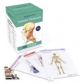 Absolutely Delighted.! KAPLAN ANATOMY FLASHCARDS