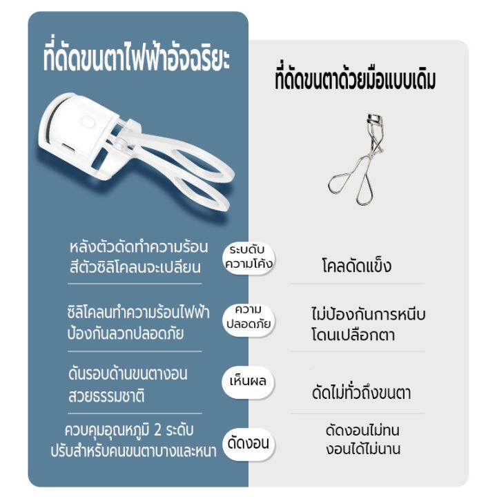 ที่ดัดขนตา-เครื่องดัดขนตาไฟฟ้า-สำหรับผู้หญิงขนตา-ชาร์จ-usb-เครื่องทำความร้อนไฟฟ้า-ติดทน-สะดวก-ที่ดัดขนตาตายตัวนาดเล็กและเบาพกพา