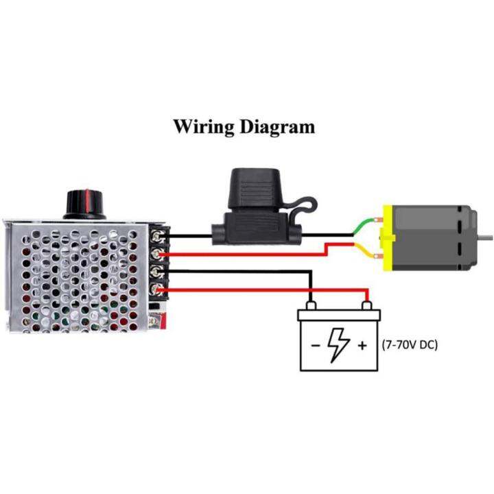 มอเตอร์แปรงถ่าน7-70v-โมดูลเครื่องควบคุมความเร็ว30a-dc-pwm-เครื่องควบคุมมอเตอร์บรัช12khz-พร้อมฟิวส์วิ่ง-หยุด-สายเบรกจักรยาน12v-24v-60v-70v-อุปกรณ์ไฟฟ้า