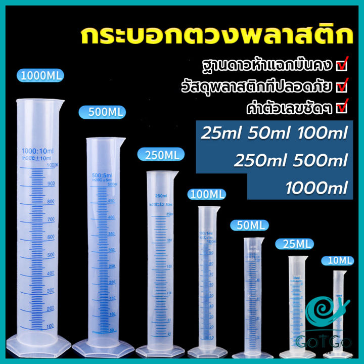 gotgo-กระบอกตวงพลาสติก-พลาสติก-มีขนาดตามความต้องการใช้งาน-plastic-measuring-cup