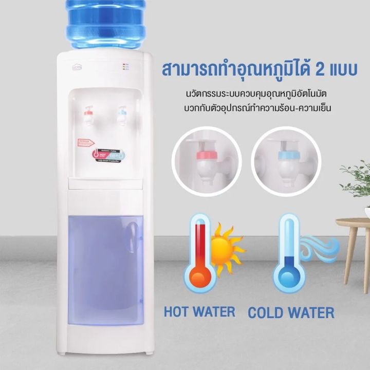 เครื่องกดน้ำร้อนเย็นตู้กดน้ำเย็น-เครื่องทำน้ำเย็น-nuk-nik-รุ่น-f-15-แบบตั้งพื้น-hot-amp-cold-water-dispenser