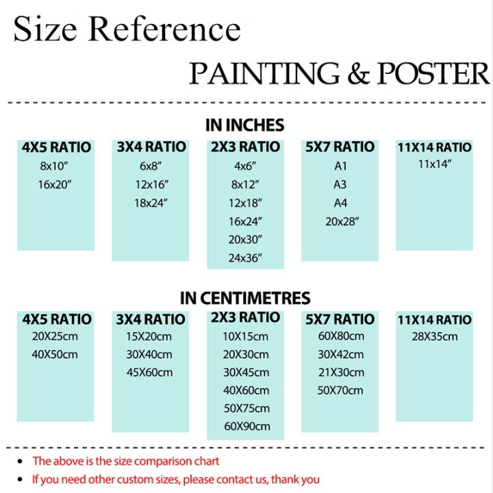 ตลาดผลไม้ผนังศิลปะผ้าใบจิตรกรรม-เชอร์รี่มะนาวพีชดอกไม้นอร์ดิกโปสเตอร์สำหรับห้องนั่งเล่นตกแต่ง0824