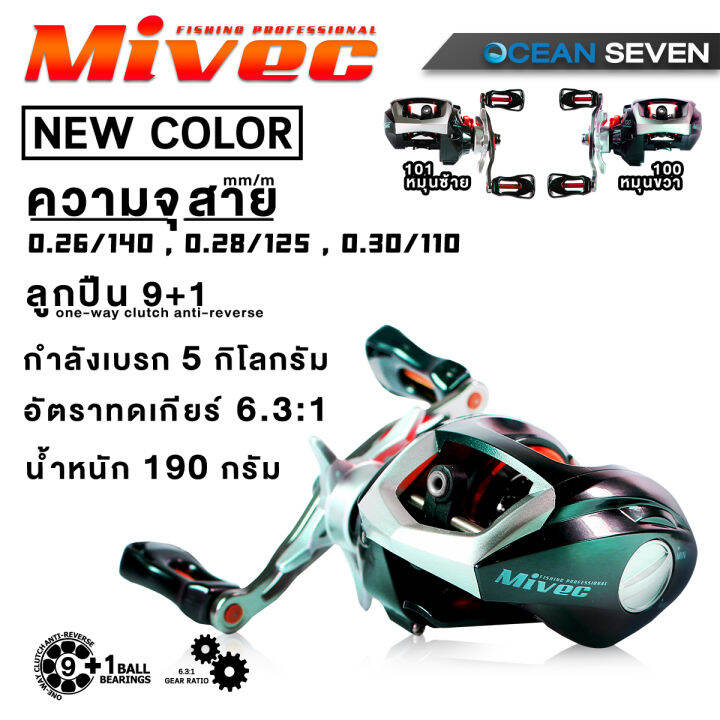 รอกหยดน้ำตีเหยื่อปลอม-รุ่น-mivec-รอบ6-3-กำลังเบรค-5กิโล-น้ำหนัก-190กรัม-ลูกปืน10ตลับ