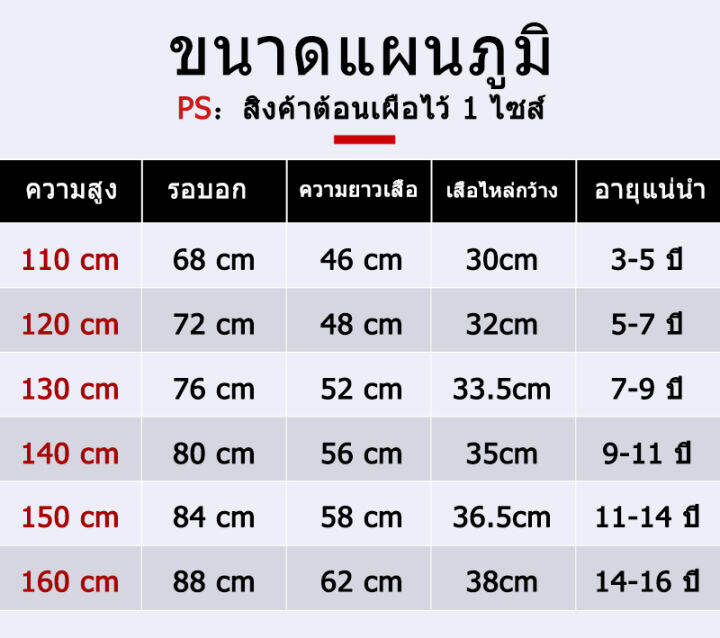 e255-เสื้อฮู้ดเด็กแขนยาว-ผ้านุ่มใส่สบายฯได้ทั้งเด็กชายและเด็กหญิง