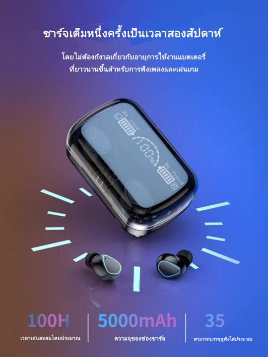 รับประกัน-5-ปี-vivo-หูฟัง-รองรับจอแสดงผลดิจิตอล-คุณภาพเสียง-hifi-ลดเสียงรบกวนอัจฉริยะ-กันน้ำเล่นเกม-กีฬา-แบตอึดทน-ใช้งานได้ยาวนาน