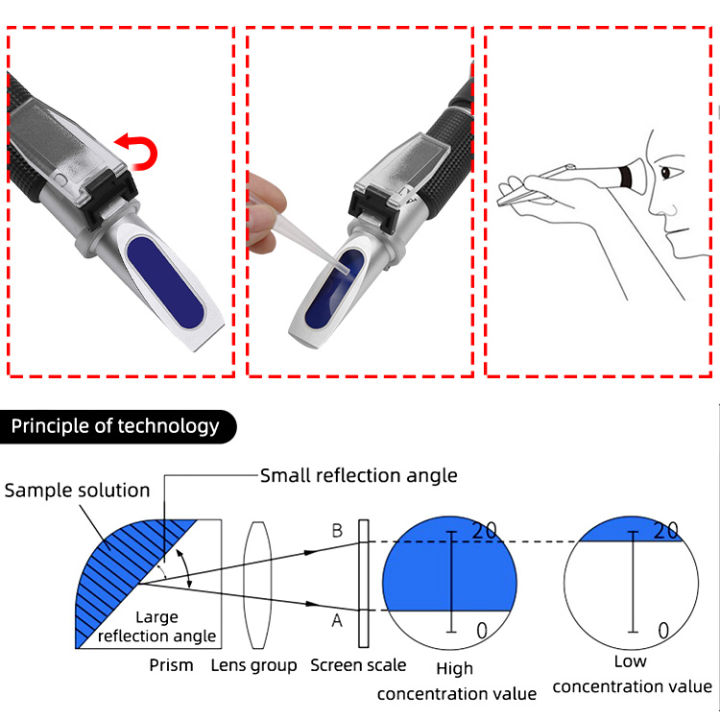 เครื่องวัดความหวาน-2in1-เครื่องวัดความเค็ม-เครื่องวัดความหวาน-refractometer-ใช้วัด-ผลไม้-อาหาร-เครืองดืม-0-32-brix-refractometer