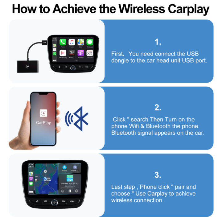 ตัวรับสัญญาณ-wifi-2023-carplay-สำหรับ-iphone-สายเชื่อมอุปกรณ์ใช้ในรถสำหรับ-oem-รถยนต์-carplay-แบบมีสายแปลงเป็น-carplay-ไร้สายรองรับการอัปเดตออนไลน์แบบปลั๊กแอนด์เพลย์ใช้งานง่ายใช้ได้กับสำหรับรถยนต์2015