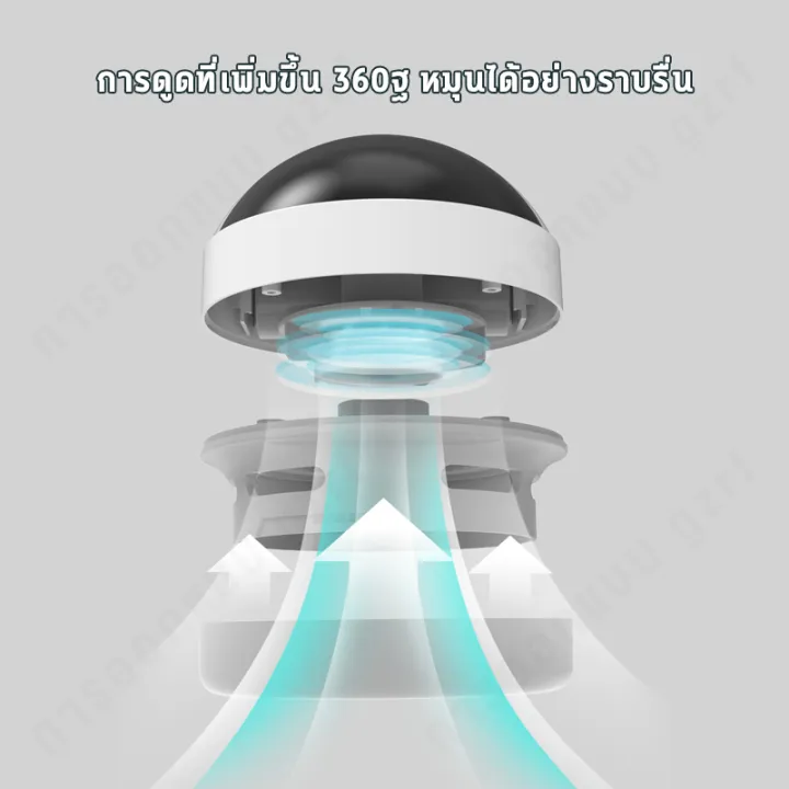 เครื่องดูดฝุ่นตั้งโต๊ะแบบพกพา-usb-เครื่องดูดฝุ่นขนาดเล็กแบบชาร์จใหม่ได้-เครื่องดูดฝุ่นทรงพลัง